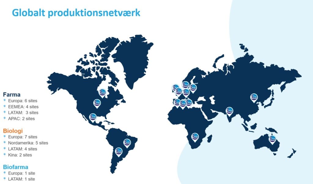 Ceva har et globalt produktionsnetværk